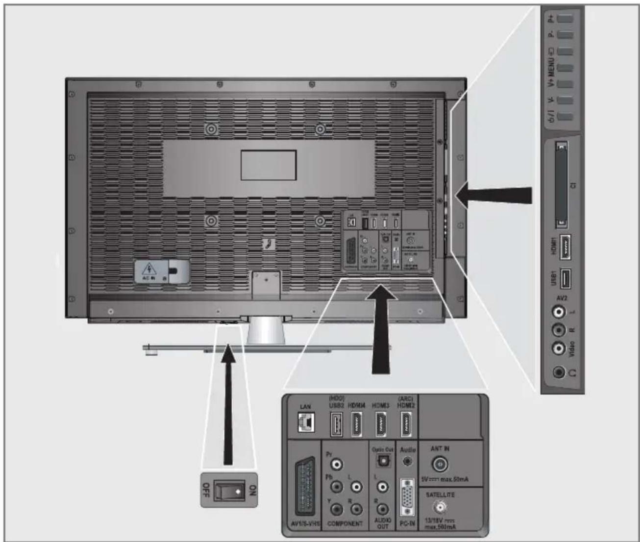 GRUNDIG 47 VLE 9270 WL - Umwelthinweis: - 2