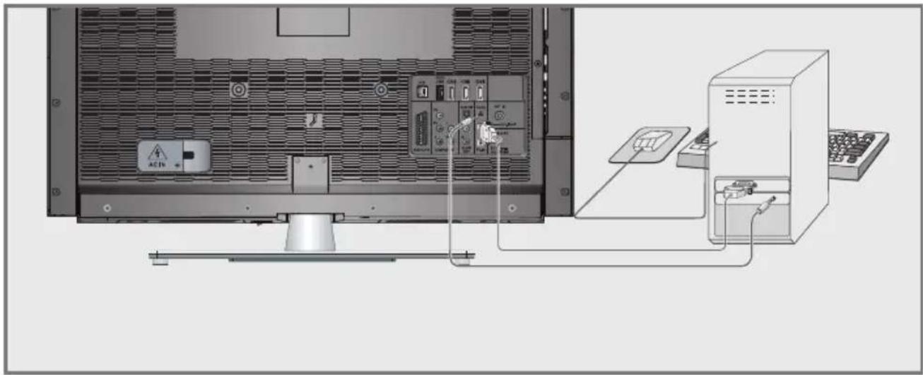 GRUNDIG 47 VLE 9270 WL - Hinweise: - 1