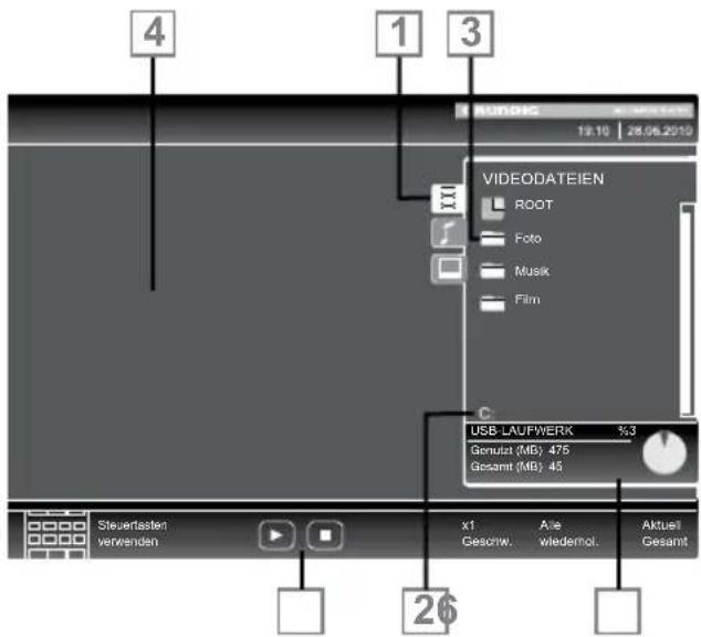 GRUNDIG Sydney 47 CLE 9476 BL - Der Dateimanager - 1