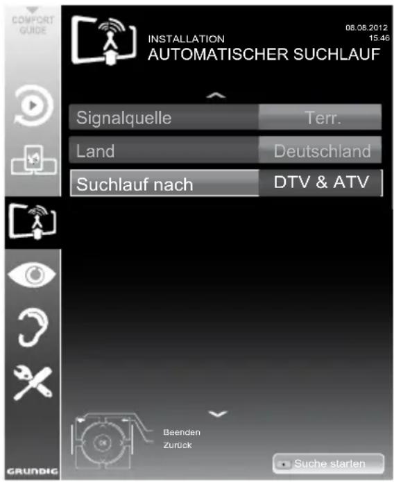 GRUNDIG New Tork 47 CLE 9486 SL - Achtung: - 1