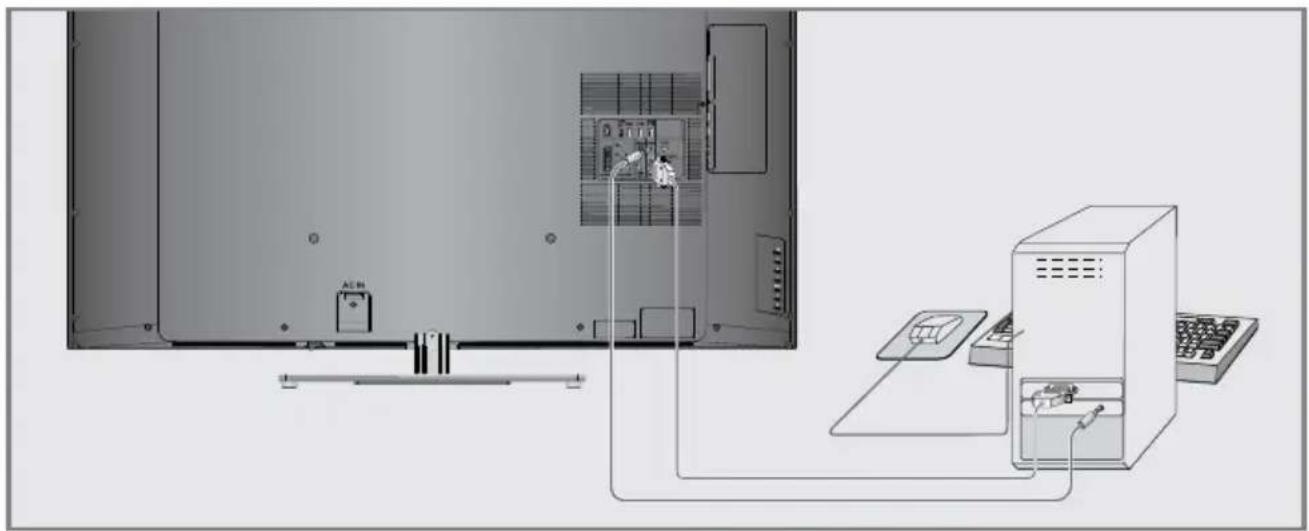 GRUNDIG New Tork 47 CLE 9486 SL - Hinweise: - 1