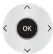GRUNDIG 42 VLE 922 BL - Die Bedienelemente des Fernsehgerätes - 2