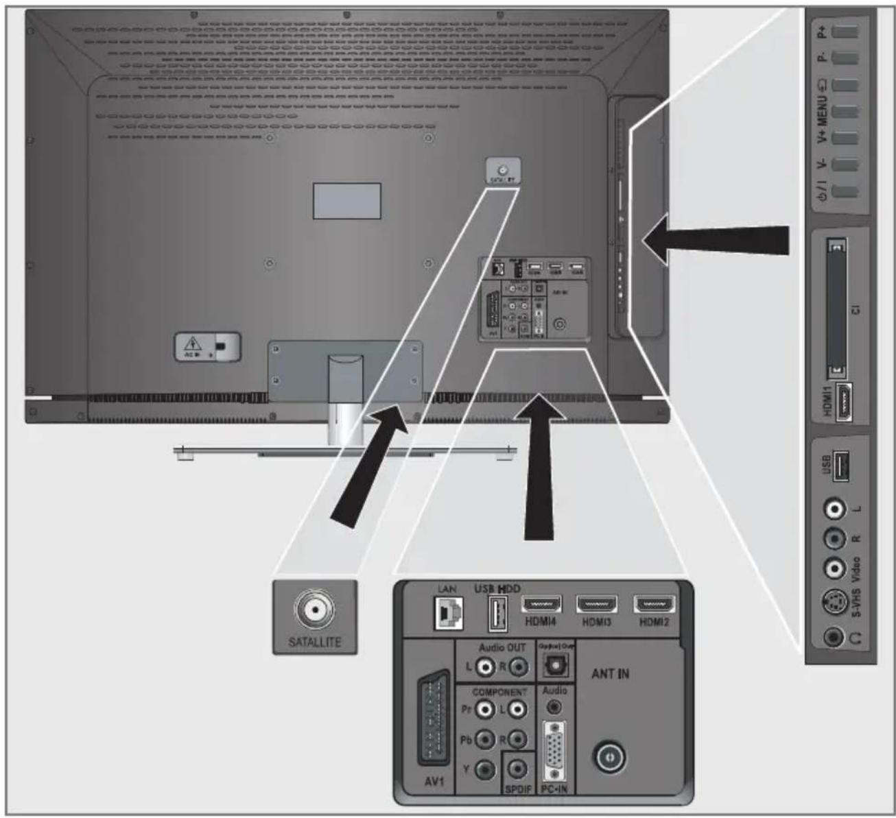 GRUNDIG 46 VLE 8220 BG - Umwelthinweis: - 2