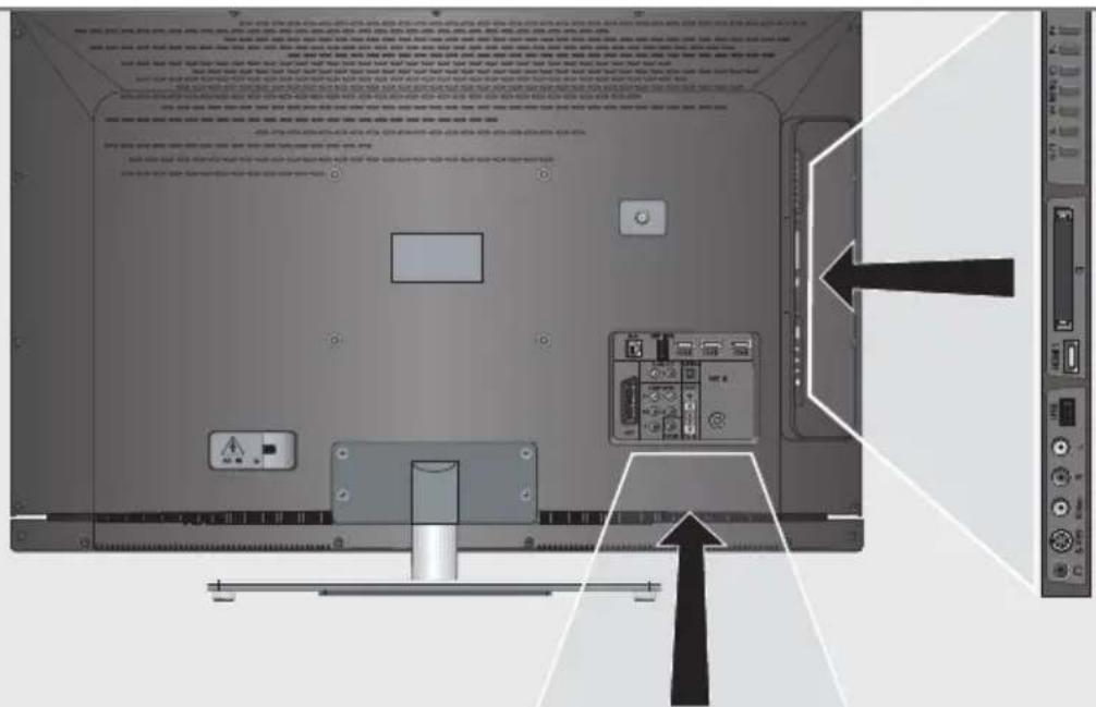 GRUNDIG 46 VLE 8220 BG - Anschlussmöglichkeiten - 1
