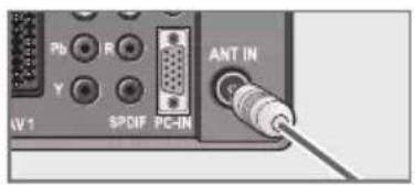 GRUNDIG 46 VLE 8220 BG - Antenne und Netzkabel anschließen - 3