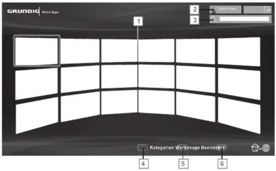 GRUNDIG 42 VLE 880 BL - Das Hauptmenü - 1