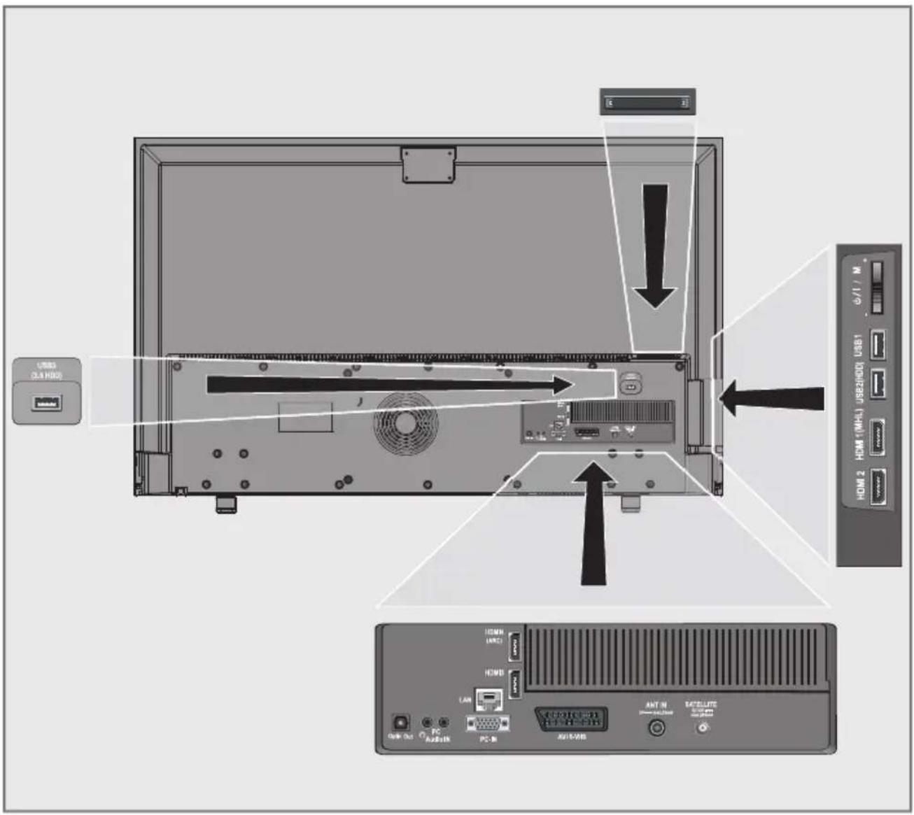 GRUNDIG 42 VLE 880 BL - Umwelthinweis: - 3