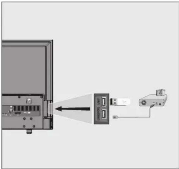 GRUNDIG 42 VLE 880 BL - Hinweise: - 1