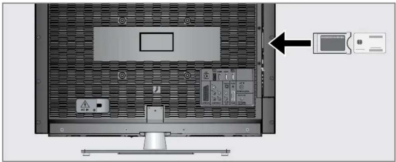 GRUNDIG Sydney 42 CLE 9476 BL - Einstellungen zum PC-Betrieb - 2