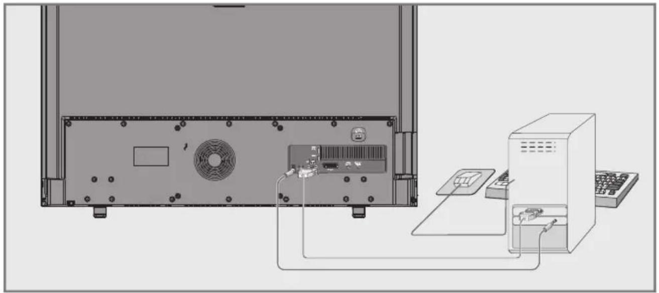 GRUNDIG Sydney 42 CLE 8575 SL - Hinweis: - 1