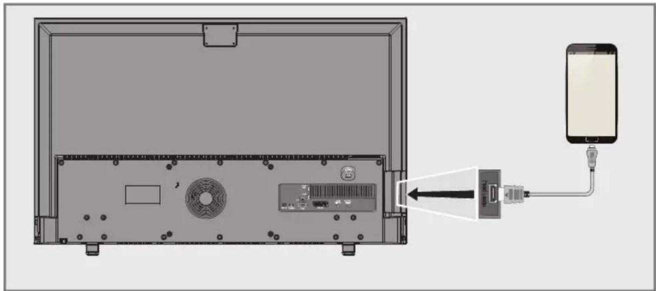 GRUNDIG Sydney 42 CLE 8575 SL - Hinweise: - 1