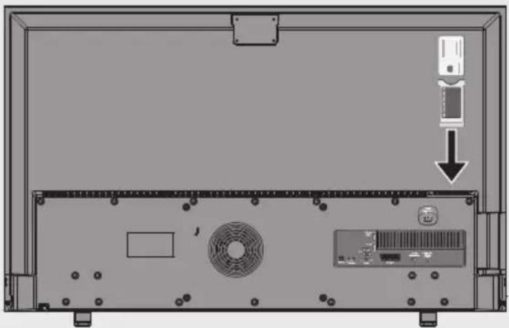 GRUNDIG Sydney 42 CLE 8575 BL - Einstellungen zum PC-Betrieb - 2
