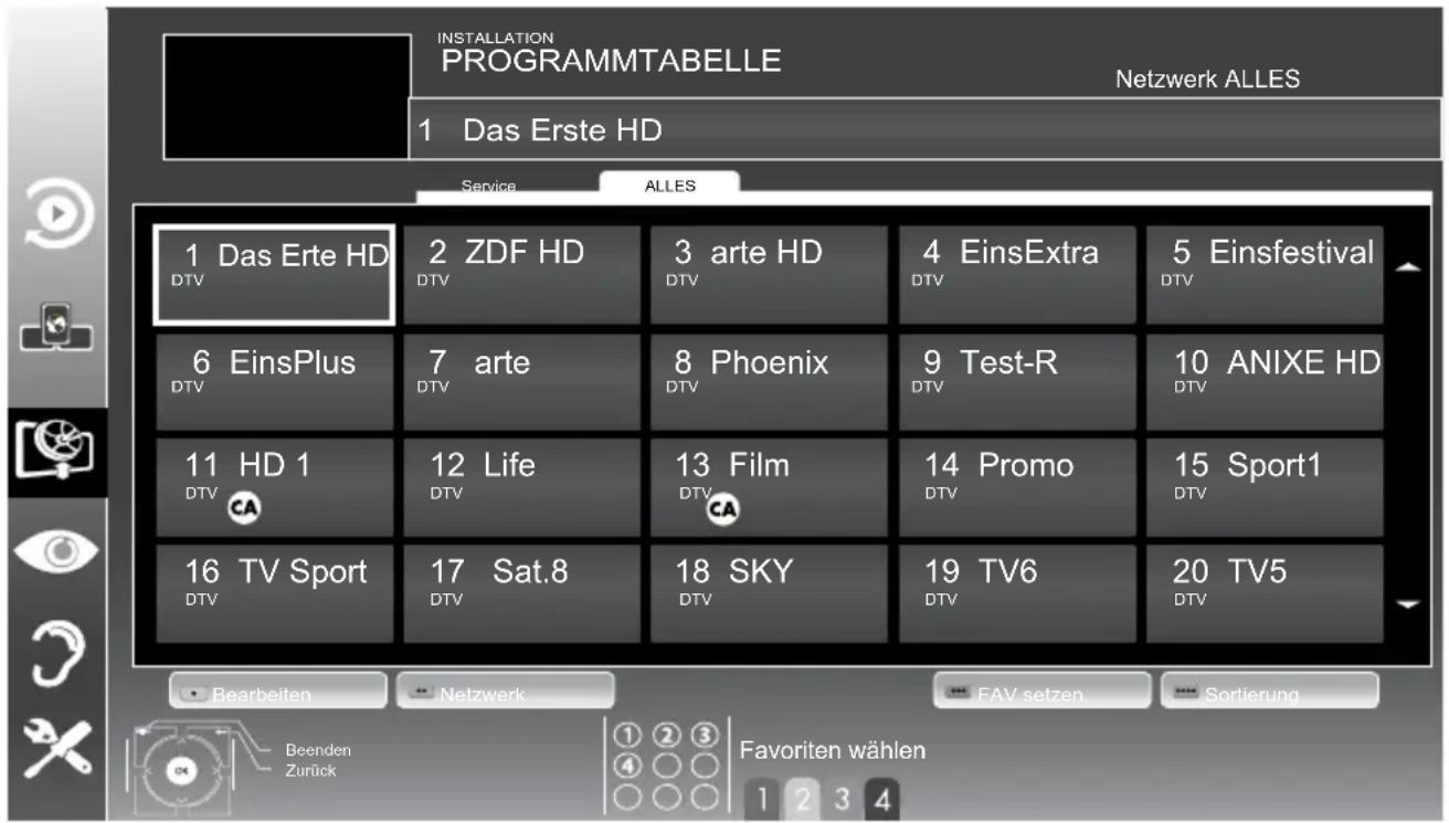GRUNDIG 40 VLE 869 BL - Hinweis: - 1
