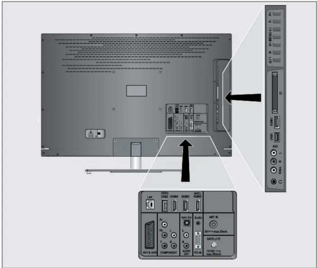 GRUNDIG 40 VLE 869 BL - Umwelthinweis: - 2