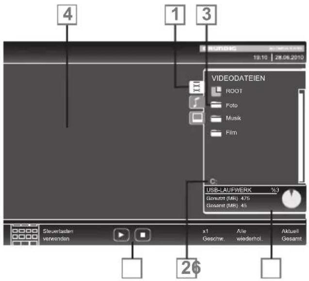 GRUNDIG 40 VLE 830 BL - Der Dateimanager - 1