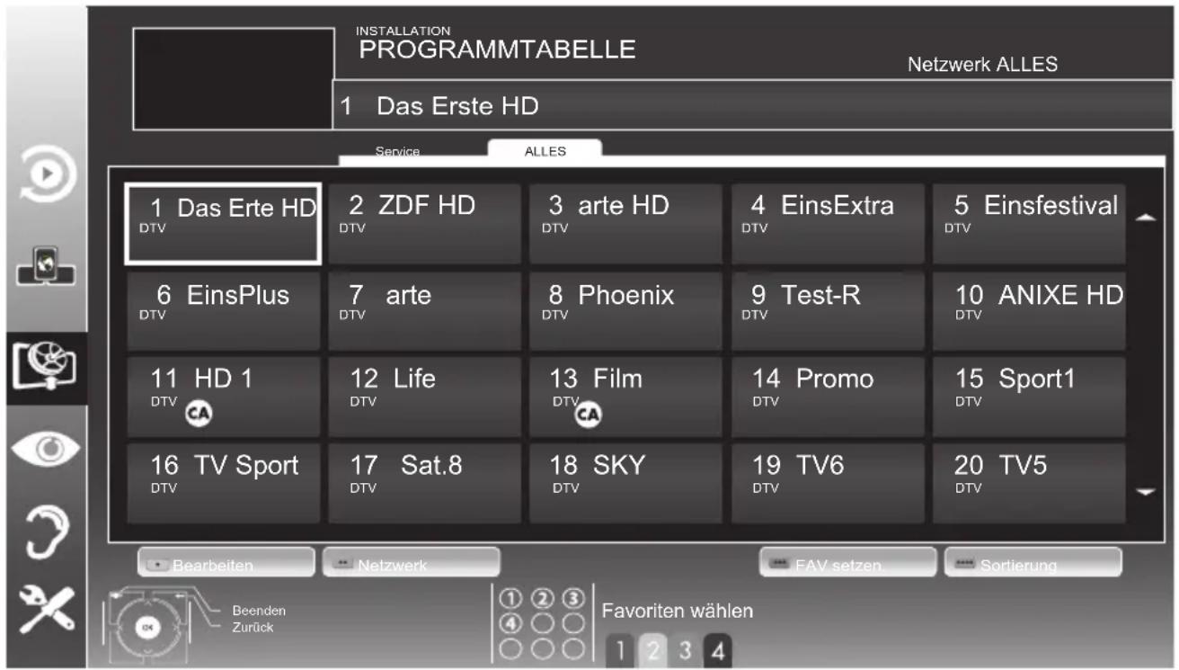GRUNDIG 40 VLE 8270 WP - Hinweis: - 1