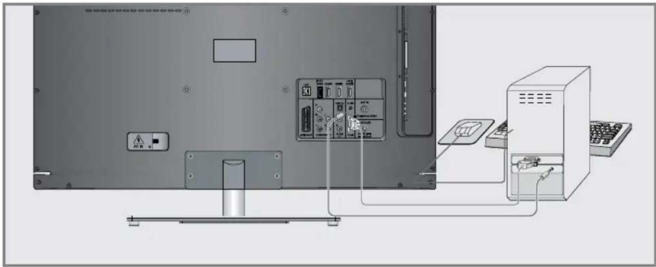 GRUNDIG 40 VLE 812 S - Hinweise: - 1