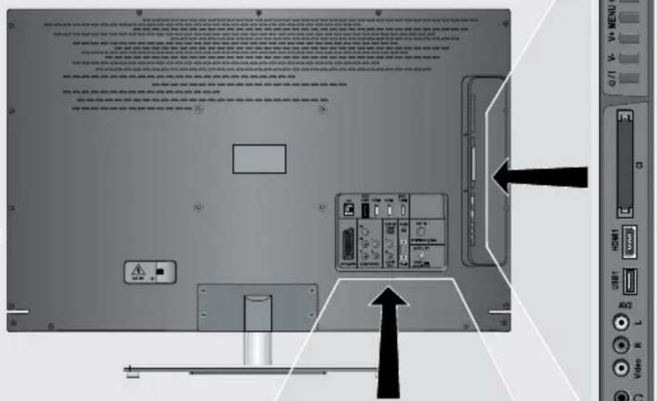 GRUNDIG 40 VLE 812 S - Anschlussmöglichkeiten - 1