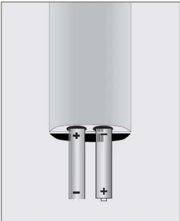 GRUNDIG 40 VLE 812 S - Batterien in die Fernbedienung einlegen - 1
