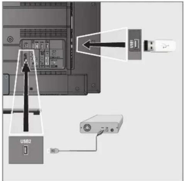 GRUNDIG 40 VLE 785 BL - Hinweise: - 1