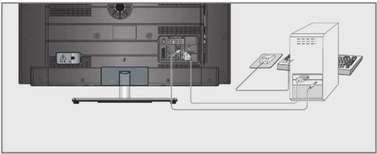 GRUNDIG 40 VLE 785 BL - Hinweise: - 1