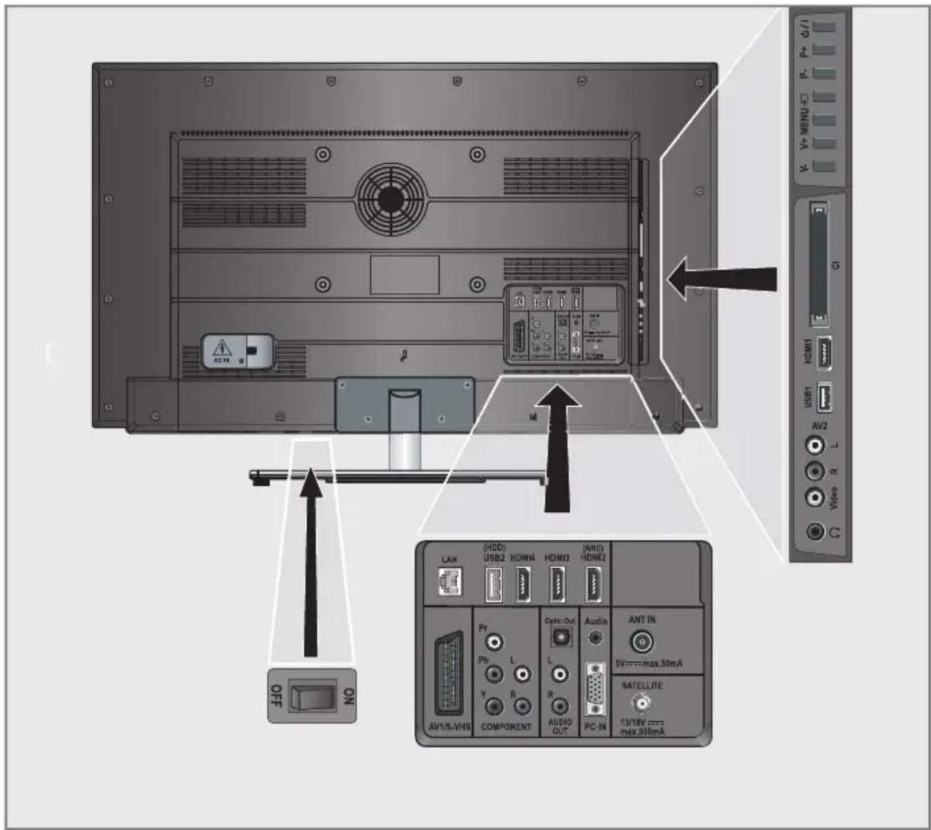 GRUNDIG 40 VLE 785 BL - Umwelthinweis: - 2