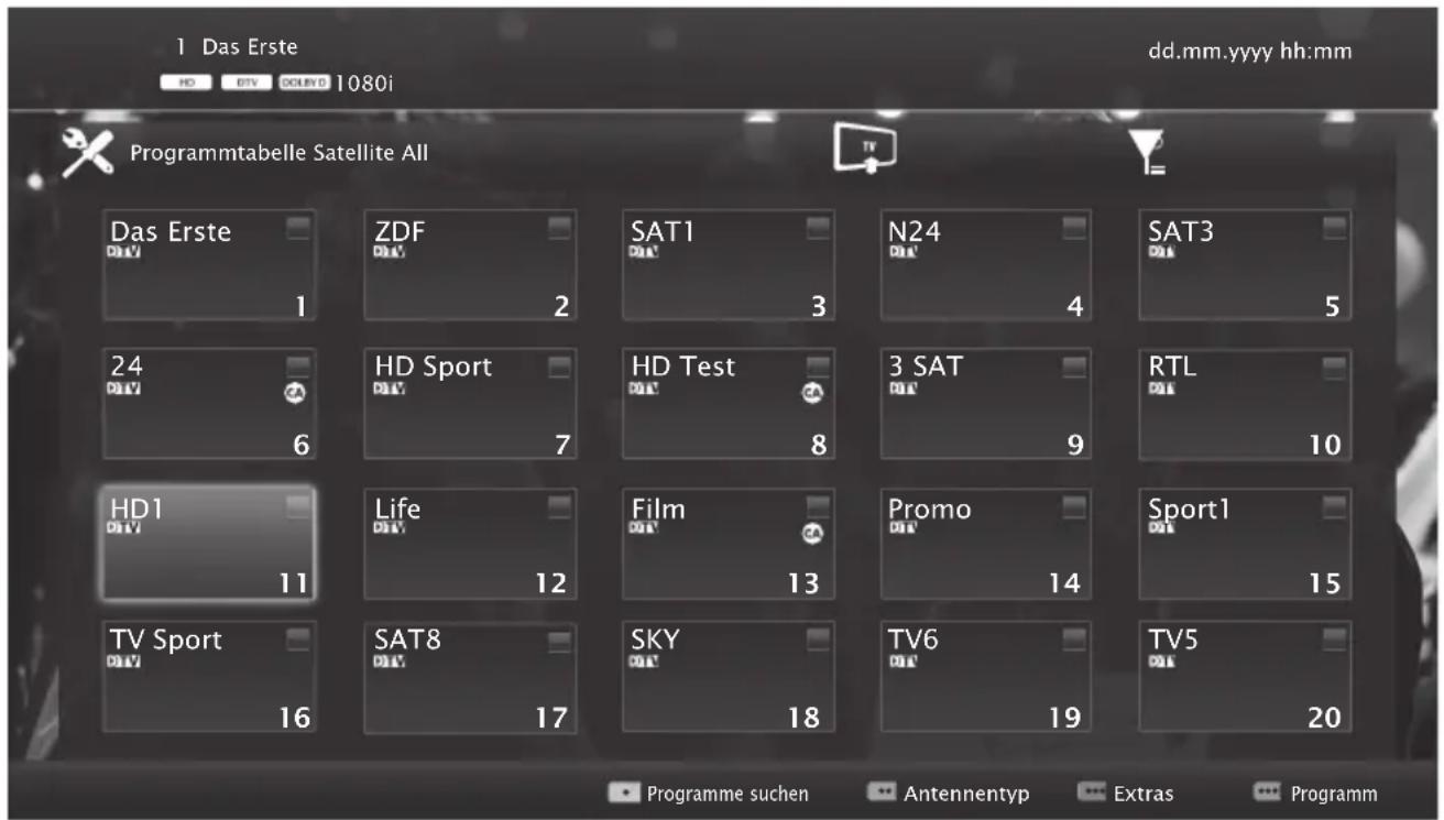 GRUNDIG 40 VLE 666 BL - Hinweise: - 1