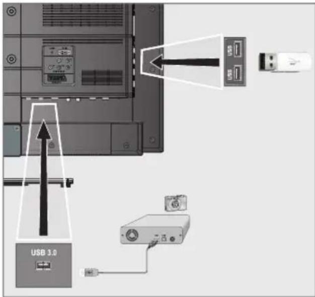 GRUNDIG 40 VLE 666 BL - Hinweise: - 1