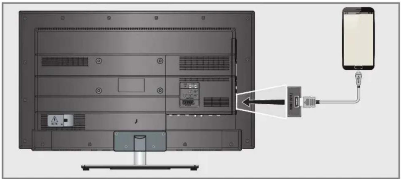 GRUNDIG 40 VLE 666 BL - Hinweise: - 1