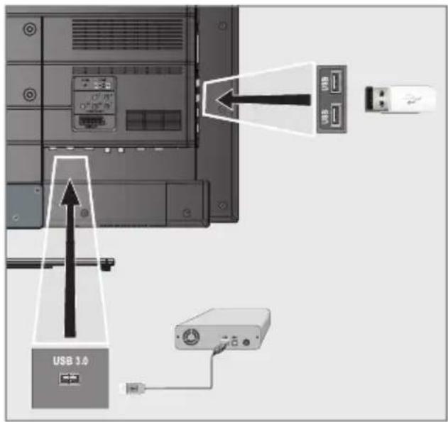GRUNDIG 40 VLE 666 BL - Hinweise: - 1