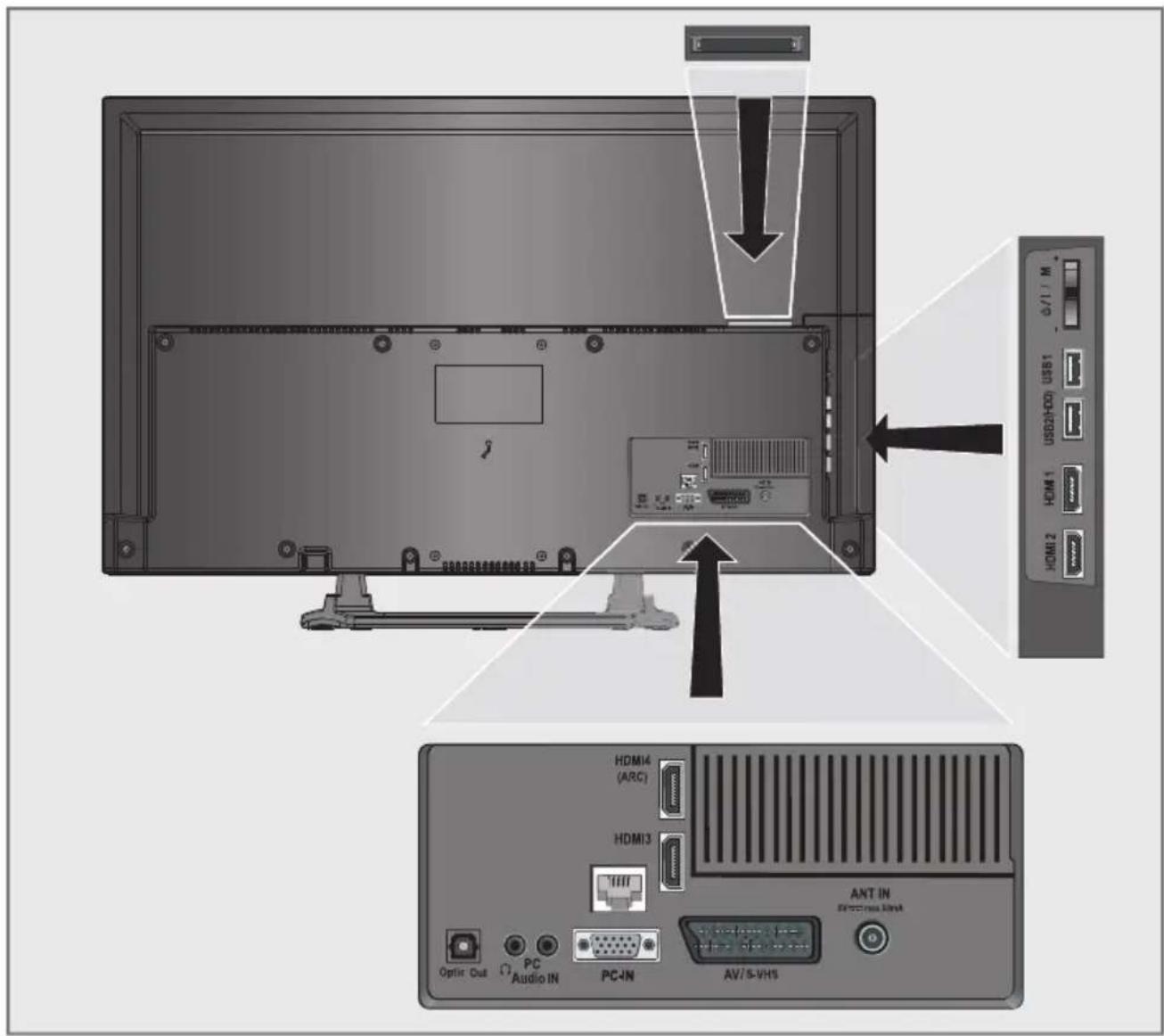GRUNDIG 40 VLE 6520 HB - Umwelthinweis: - 3