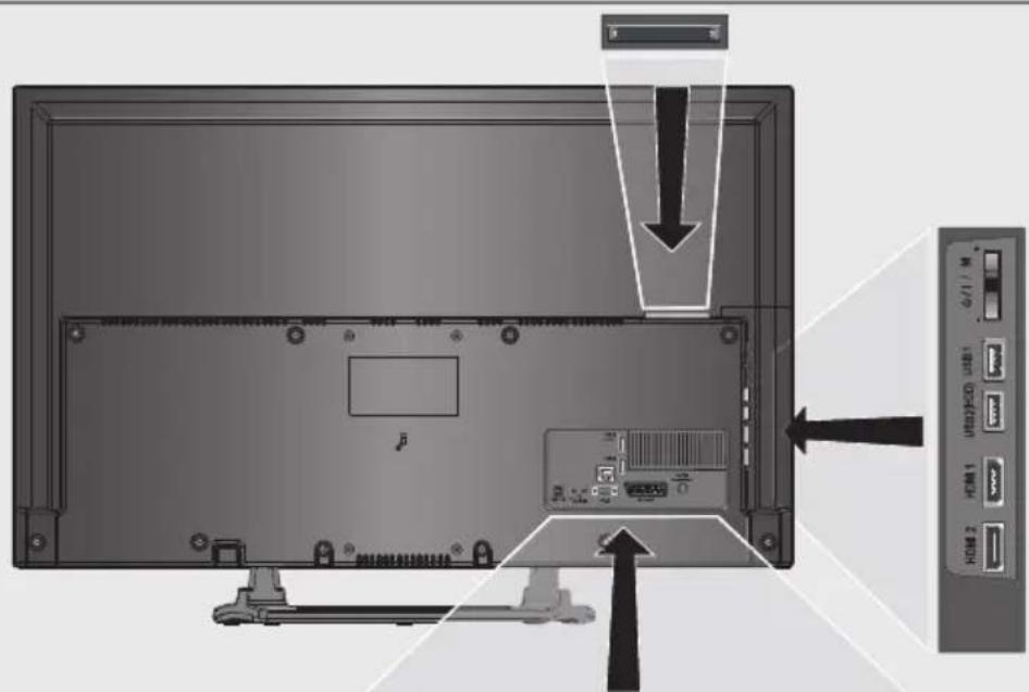 GRUNDIG 40 VLE 6520 HB - Anschlussmöglichkeiten - 1