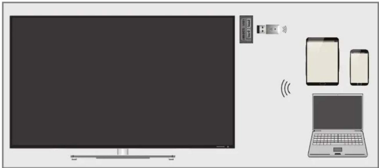 GRUNDIG 40 VLE 6520 HB - Hinweise: - 1