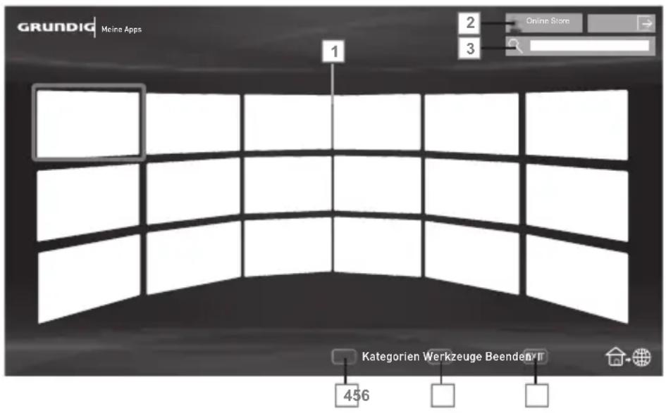 GRUNDIG 40 VLE 6520 HB - Das Hauptmenü - 1