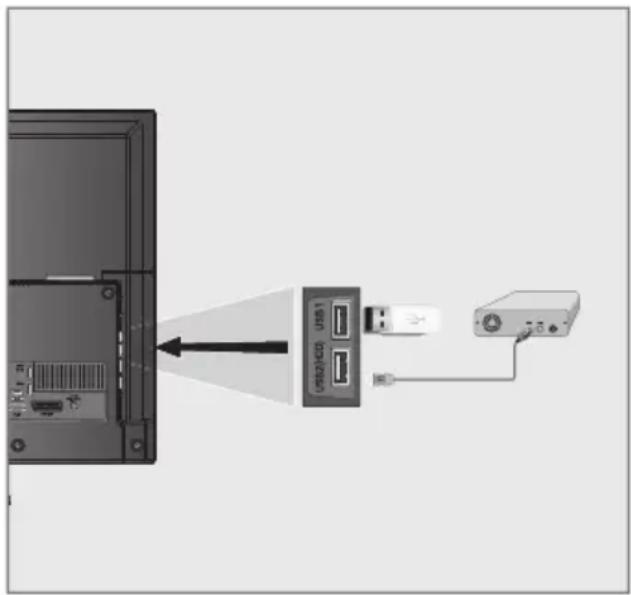 GRUNDIG 40 VLE 6520 HB - Hinweise: - 1