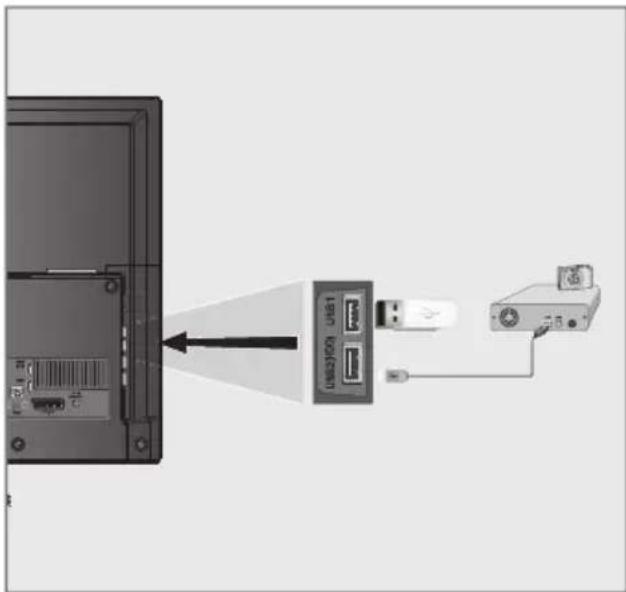GRUNDIG 40 VLE 6520 HB - Hinweise: - 1
