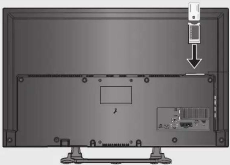 GRUNDIG 40 VLE 6520 BP - Einstellungen zum PC-Betrieb - 2