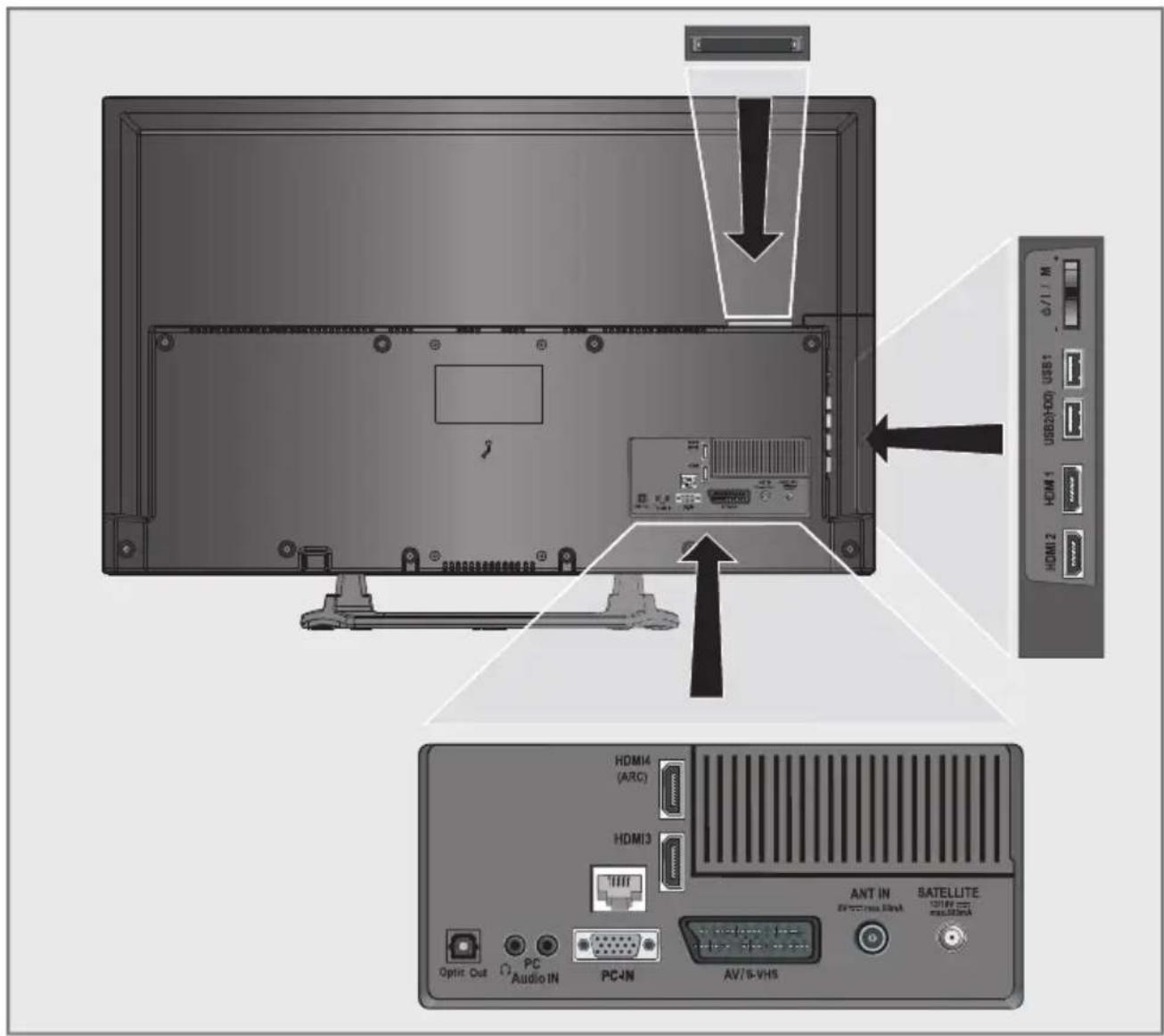GRUNDIG 40 VLE 6520 BP - Umwelthinweis: - 3