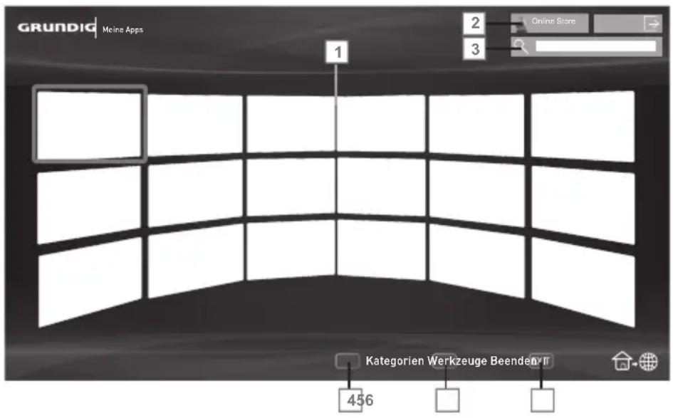 GRUNDIG 40 VLE 6520 BP - Das Hauptmenü - 1