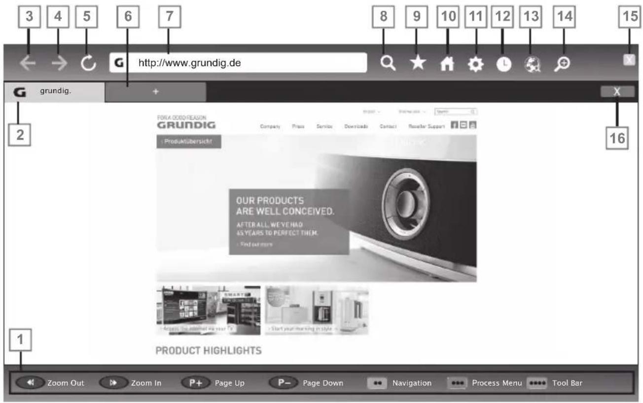 GRUNDIG 40 VLE 6520 BP - Hinweis: - 1
