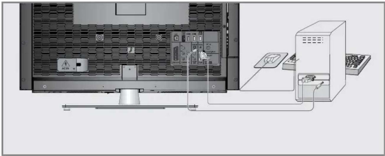 GRUNDIG Wien 39 CLE 9425 BL - Hinweise: - 1