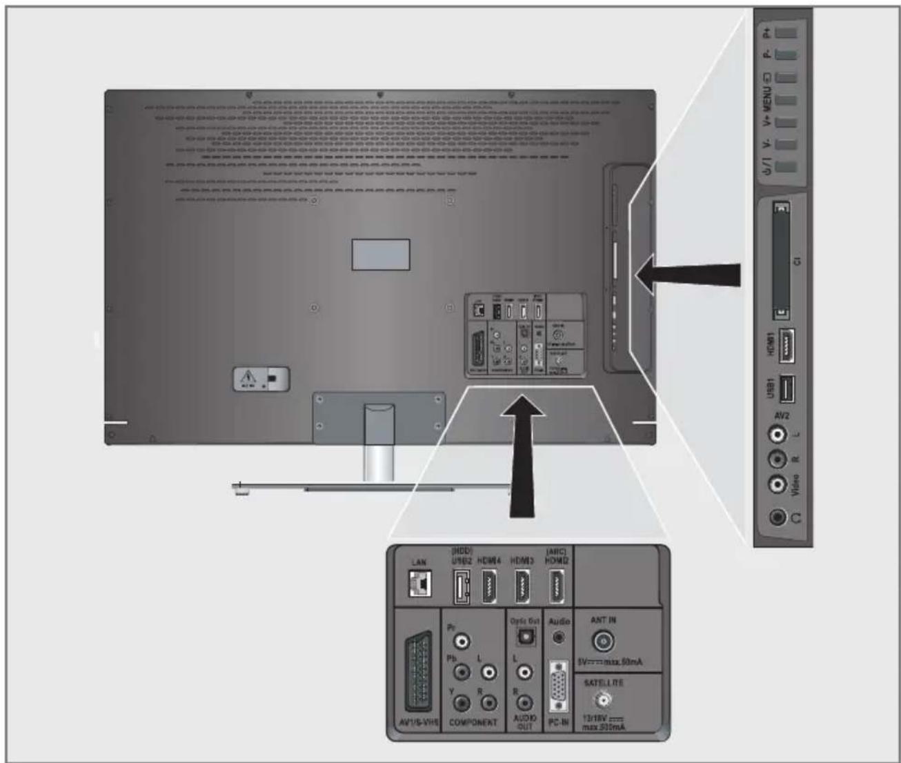 GRUNDIG 32 VLE 830 BL - Umwelthinweis: - 2