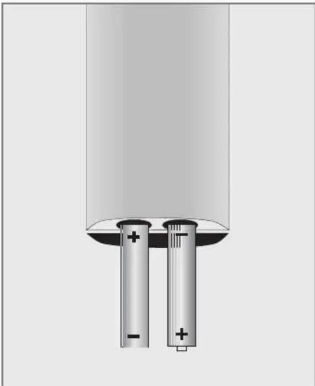 GRUNDIG 32 VLE 830 BL - Batterien in die Fernbedienung einlegen - 1