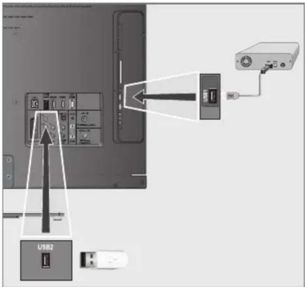 GRUNDIG 32 VLE 8230 BL - Hinweise: - 1