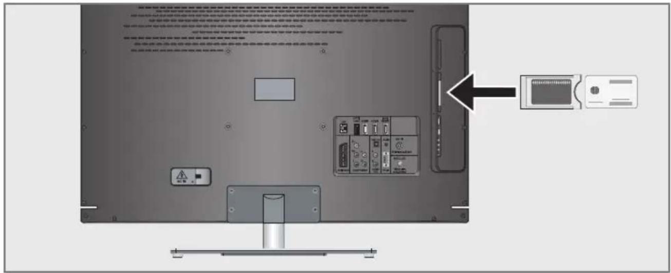 GRUNDIG 32 VLE 8230 BL - Einstellungen zum PC-Betrieb - 2