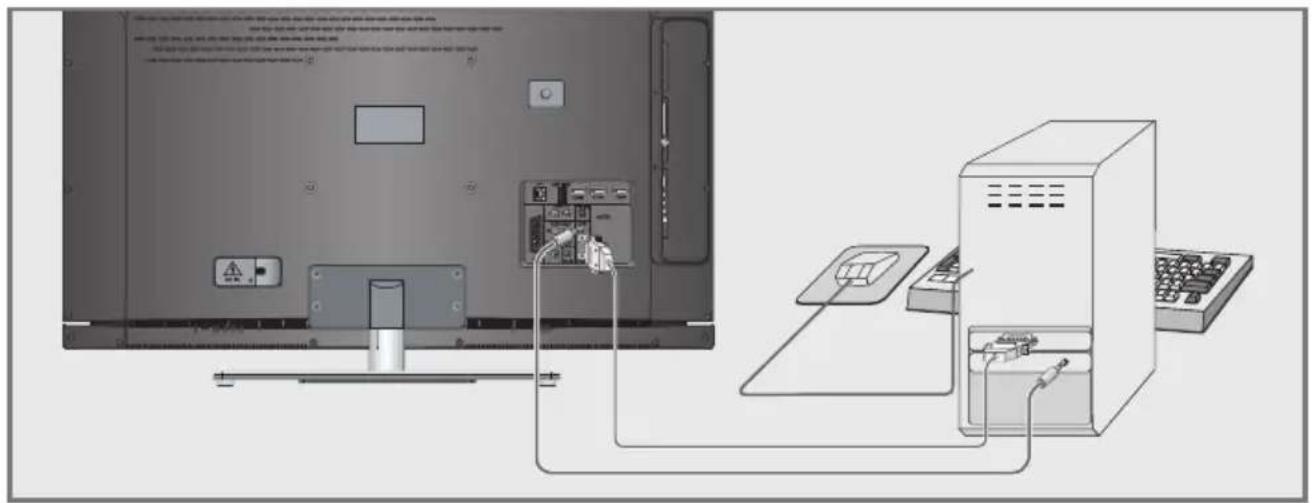 GRUNDIG 32 VLE 8120 BG - Hinweise: - 1