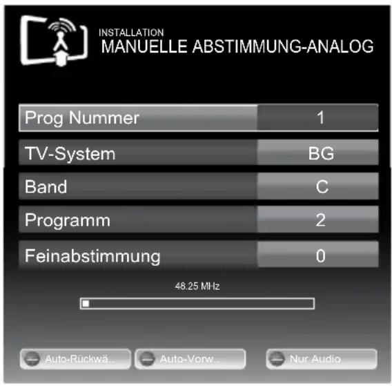 GRUNDIG 32 VLE 812 S - Analoge Fernseh-Programme durch Eingeben der Kanalzahlen einstellen - 1