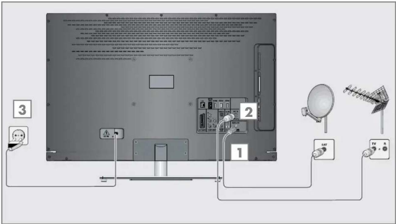 GRUNDIG 32 VLE 812 S - Antenne und Netzkabel anschließen - 1