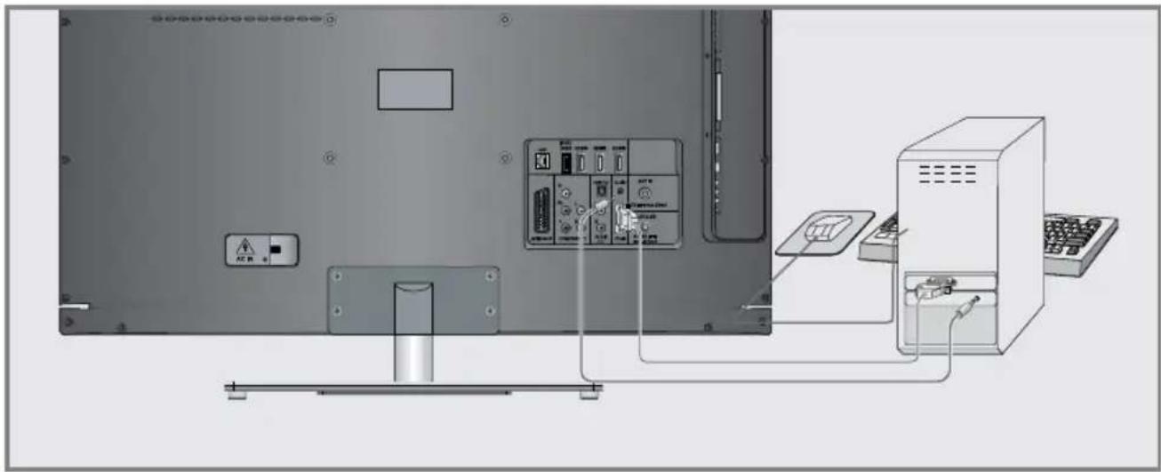 GRUNDIG 32 VLE 812 S - Hinweise: - 1