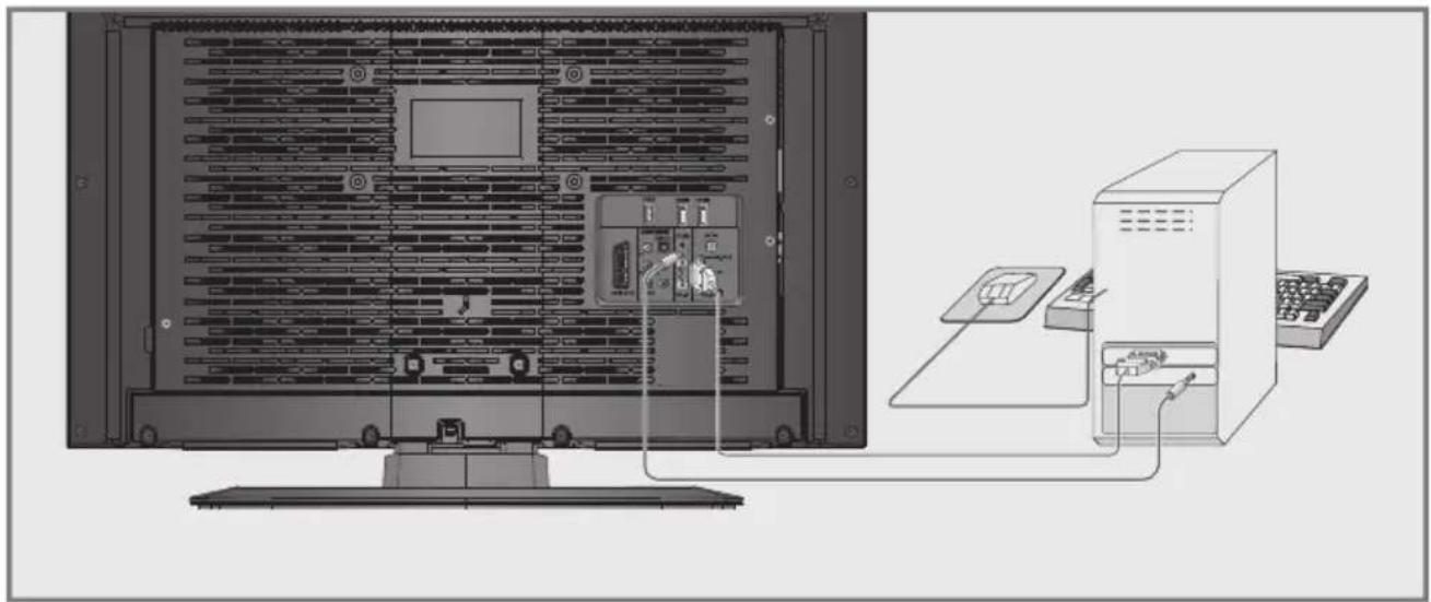 GRUNDIG 32 VLE 6322 BG - Hinweise: - 1